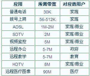 人口杳_qq三国杳杳灵翼(3)