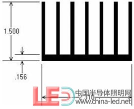 散热基板