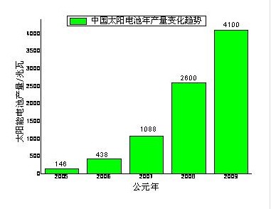 欧盟各国GDP中国各省_中国各省地图