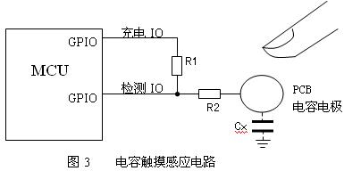 普通i/o口实现电容触摸感应的解决方案