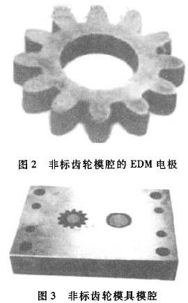 浅析金属粉末选择性激光烧结快速成型技术