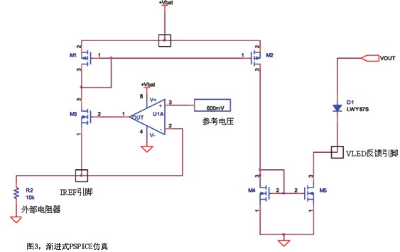 仿真