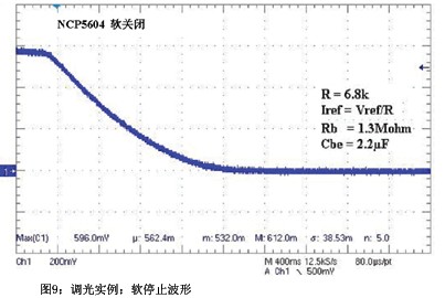 软停止波形