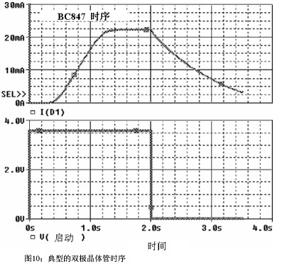 双极晶体管时序
