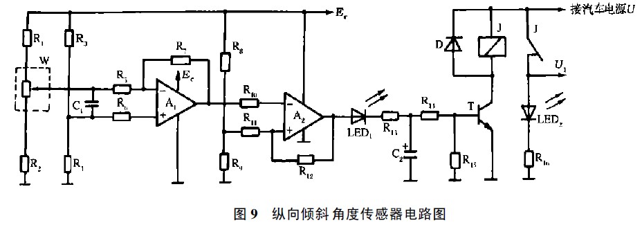 浅谈汽车侧向倾斜角度传感器的应用