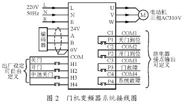 门的工作原理_火电 核电 水电 光电 垃圾发电都是什么流程,够你看一天了