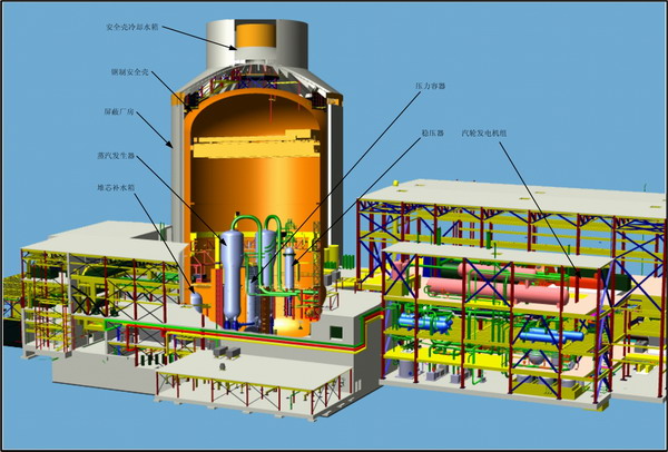 与国外核电强国相比,我国核电技术水平和装备制造能力相对落后,存在