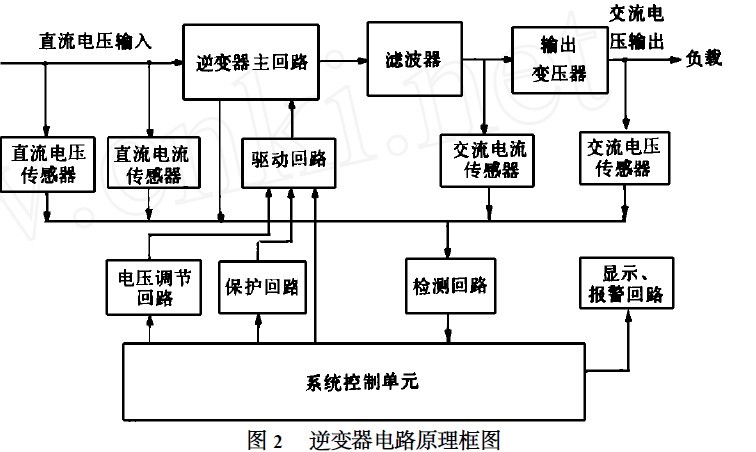 在黄土高原书写“绿色诗行” title=