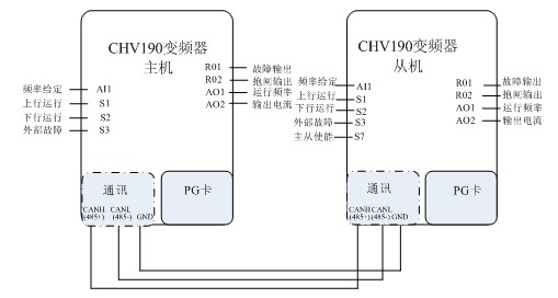 图4 功率均衡模式接线图