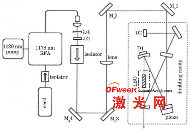 导光束的原理_光检测器的工作原理