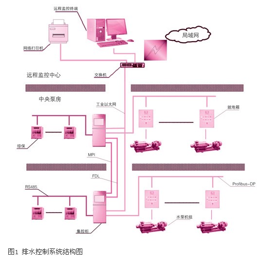 井出水的原理_天津五防球墨铸铁井盖   2、自调式球墨防盗排水井盖的原理为能有效地解决日常