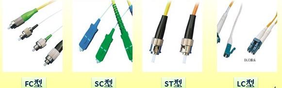 光纤陶瓷插芯应用及技术标准的探讨