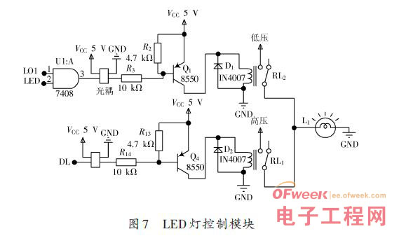 一种采用ZigBee的智能路灯控制系统的设计方案