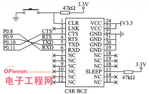 基于ARM和CPLD的无线内窥系统设计