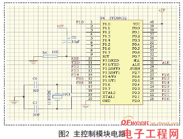 基于單片機(jī)的數(shù)字溫度計(jì)的設(shè)計(jì)及顯示