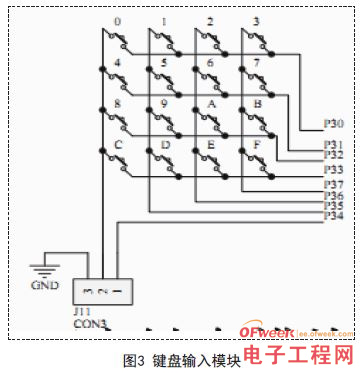 基于单片机的数字温度计的设计及显示