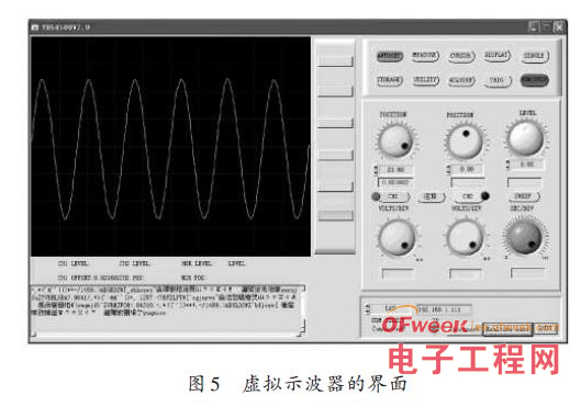 基于LabWindows/CVI的虚拟示波器研究与设计