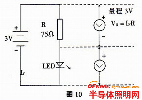 新手必看之LED知识科普 - OFweek半导体照明