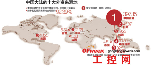 二十年后中国人口_二十年后中国人口会是多少(2)