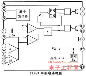 基于功率稳压逆变电源的设计与应用