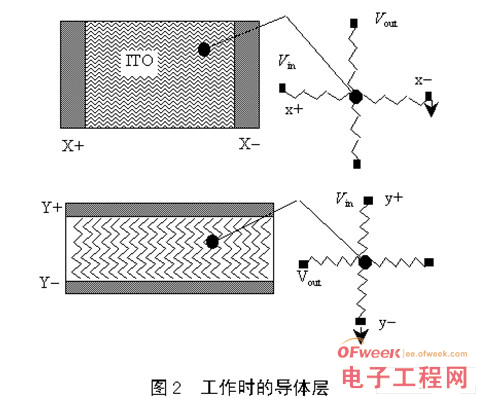 暖风电阻的工作原理_igbt改电阻法的工作原理和控制方法(3)