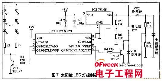 印花府绸与太阳能路灯充电板电路图