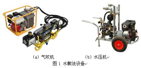 吹潮的原理_空调扇的制冷原理(图片来自网络)