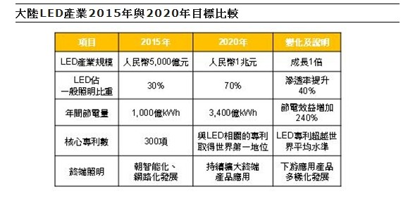 台湾看大陆2020年GDP_2020年,中国内地各省市GDP排行榜(3)