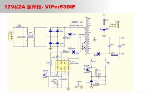 由简到难，大师教你一步一步设计开关电源