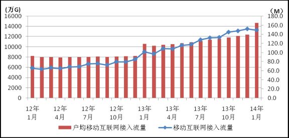 工资会随着gdp增长而增长吗_居民收入增长7.4 跑过 GDP(3)