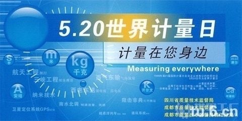 今年我国世界计量日主题为"计量与绿色中国"