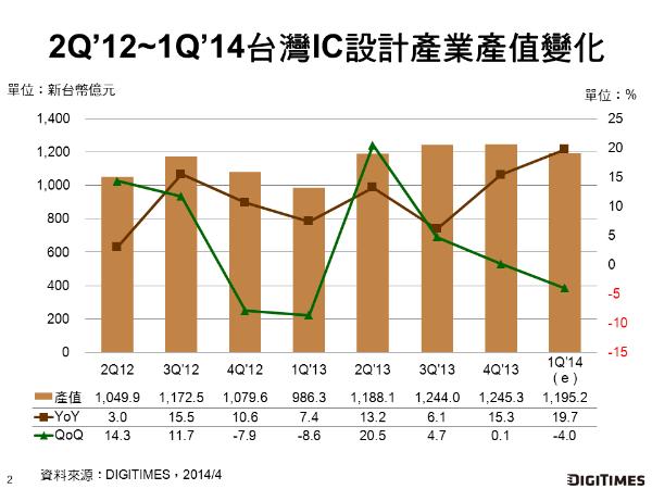 每个企业的产值都算入gdp_解读版∣ 深圳市发改委关于印发 深圳市鼓励总部企业发展实施办法 的通知(2)