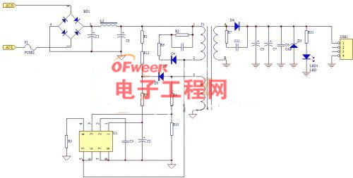 Engineers' practical experience: A 