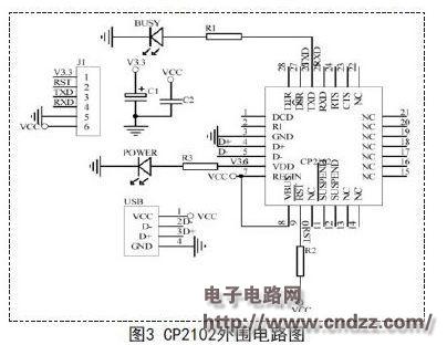 基于USB/RS232的无线通讯终端系统设计 