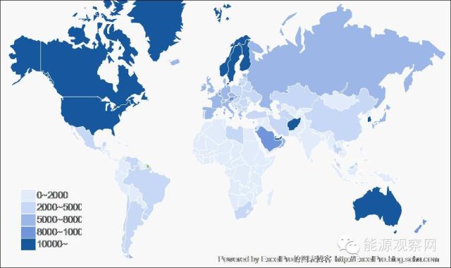 世界各国及我国人均用电量(图表) - OFweek智