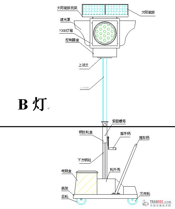 水分计与智能交通补光灯