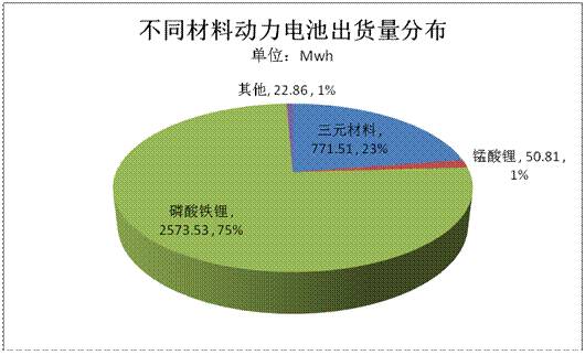 20161-4¶س3.42Gwh Ԫ﮵ͬ