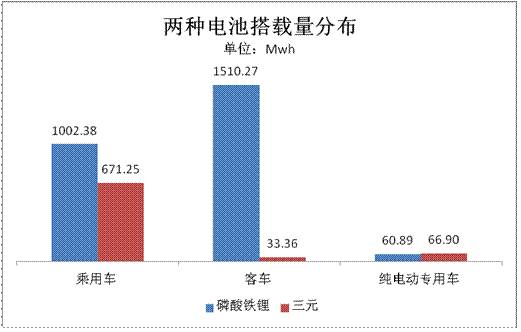 20161-4¶س3.42Gwh Ԫ﮵ͬ