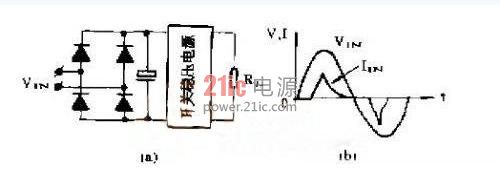 低谐波、高功率因数AC/DC开关电源变换器设计