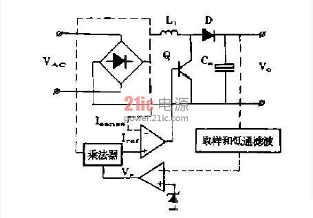 低谐波、高功率因数AC/DC开关电源变换器设计