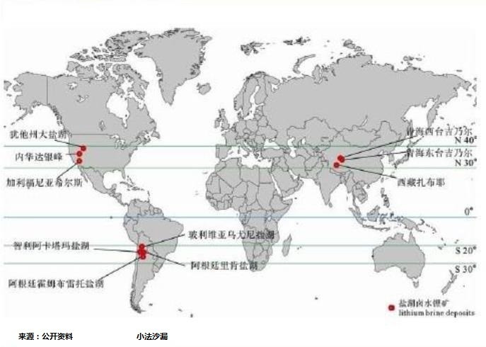 位于西澳大利亚的锂矿占全球锂资源供应约35%市场份额,12年泰利森产量