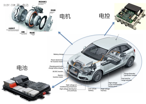 中韓之爭：“薩德”與新能源汽車動力電池