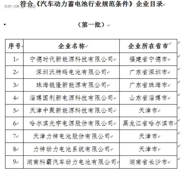 中韓之爭：“薩德”與新能源汽車動力電池