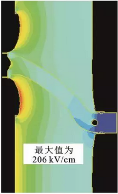 中国机械工业联合会机经网电工电器行业频道