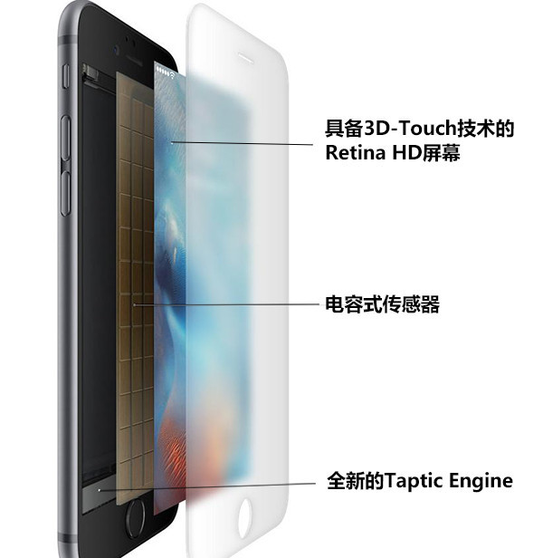 iPhone 6s评测 3D Touch配iOS9体验如何?(附粉