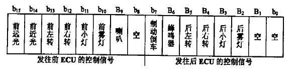 上光材料与交通信号系统与涤纶应用的关系