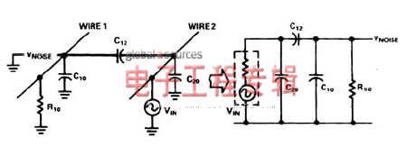 两个相邻导线和接地层的噪声等效电路