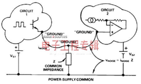 公共电路阻抗如何产生噪声