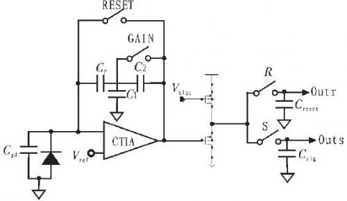 微光CMOS图像传感器读出电路设计