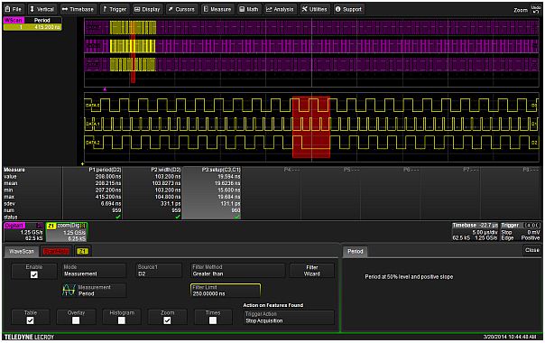 Probing Analog and Digital Signals with a Mixed Signal Oscilloscope